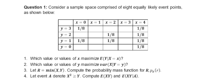 Solved Question 1: Consider A Sample Space Comprised Of | Chegg.com