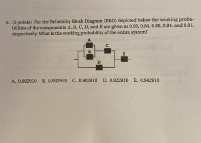 Solved 6. (2 Points) For The Reliability Block Diagram (RBD) | Chegg.com