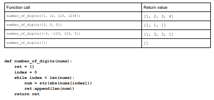 Solved Write a function number_of_digits that takes a list | Chegg.com