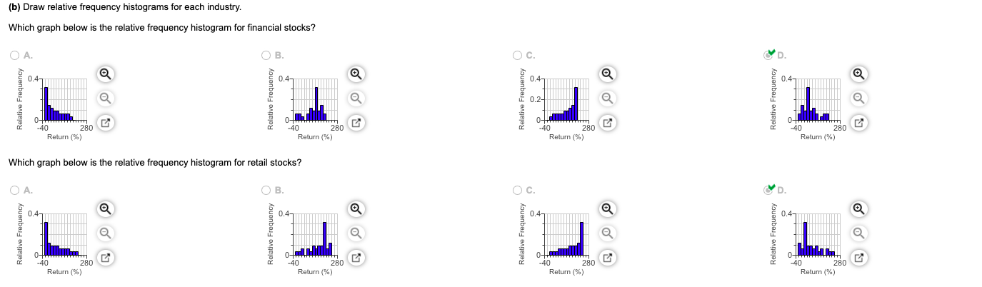 Solved (a) Construct a relative frequency distribution for | Chegg.com
