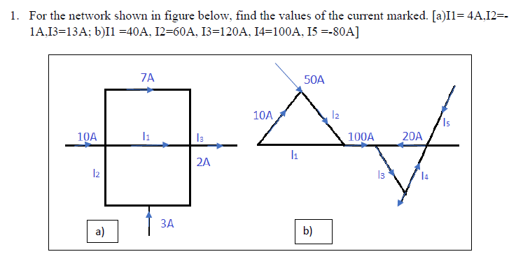 Solved 1. For the network shown in figure below, find the | Chegg.com