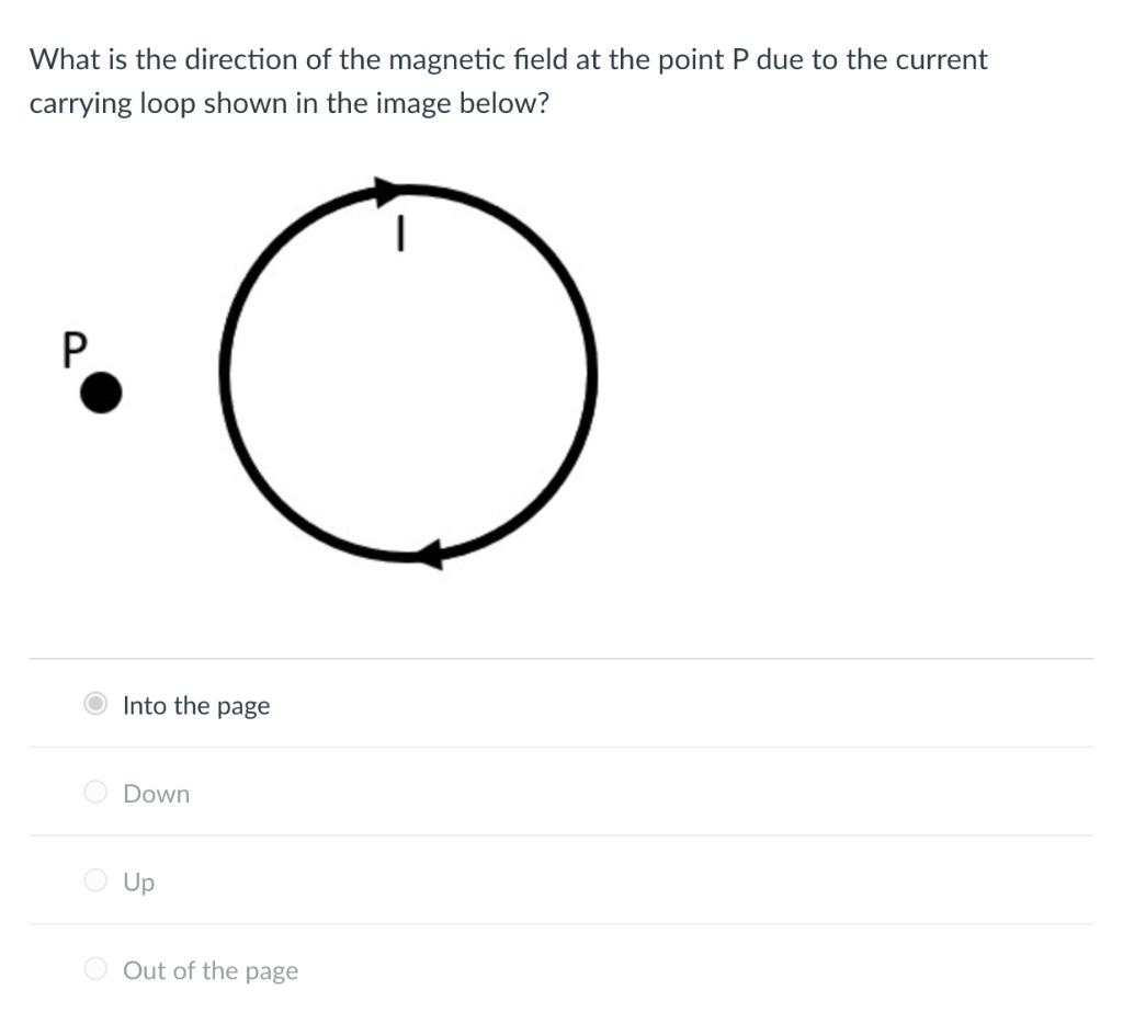 Solved What is the direction of the magnetic field at the | Chegg.com