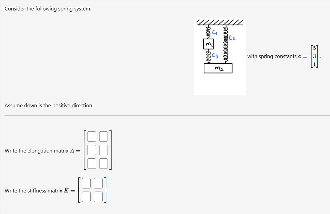 Solved Consider the following spring system. with spring | Chegg.com