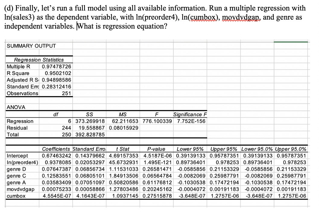 Solved (d) Finally, let's run a full model using all | Chegg.com