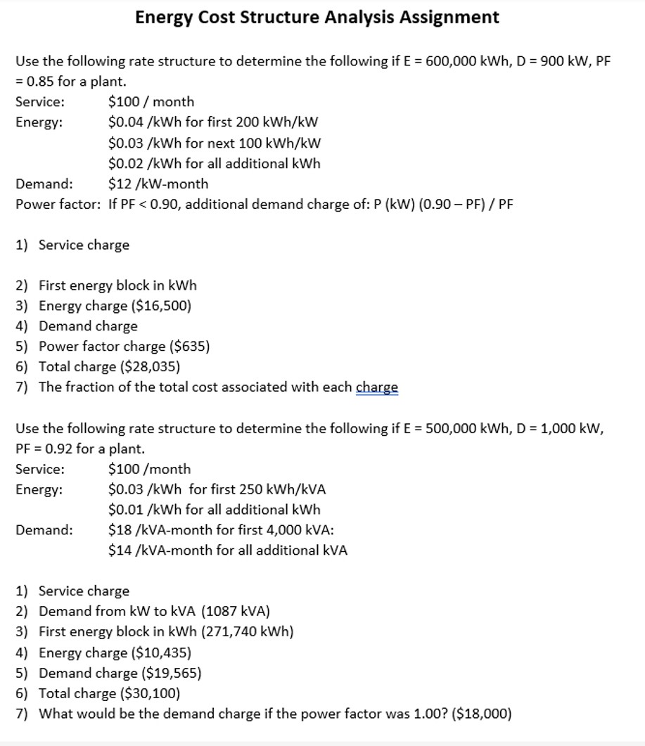 Energy Cost Structure Analysis AssignmentUse the | Chegg.com