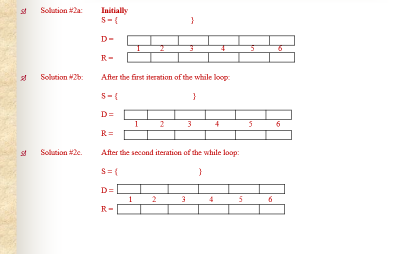 Solved Trace Dijkstra’s algorithm for the following graph | Chegg.com