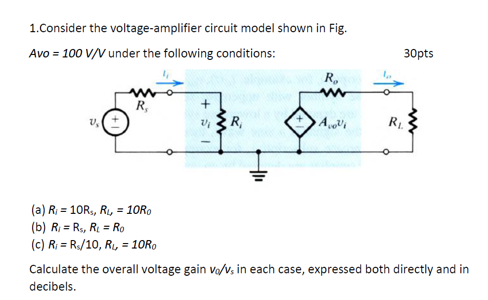 Solved 1. Consider the voltageamplifier circuit model shown