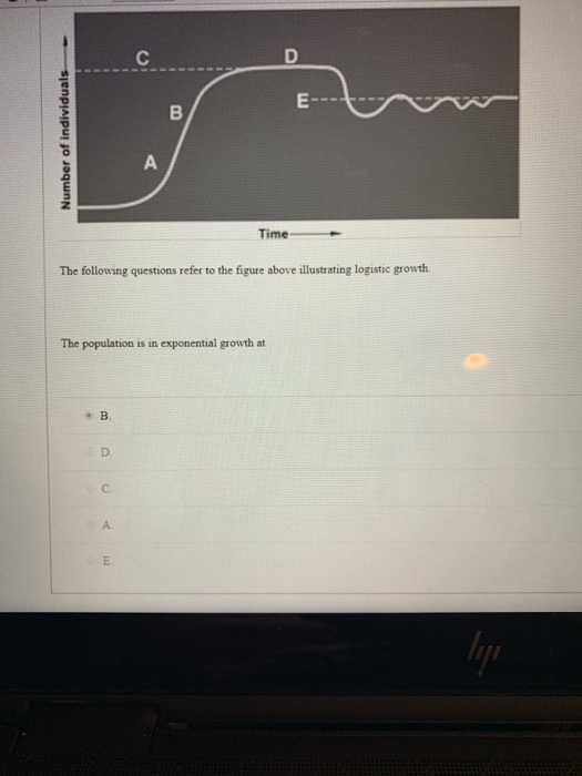 Solved Time The following questions refer to the figure | Chegg.com