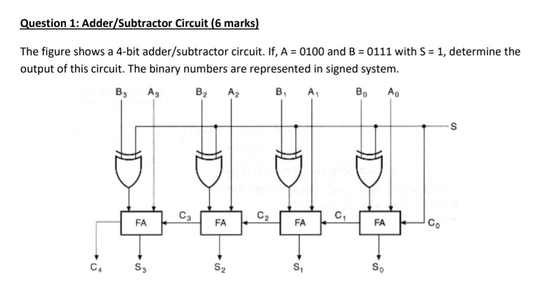 Solved Question 1: Adder/Subtractor Circuit (6 marks) The | Chegg.com