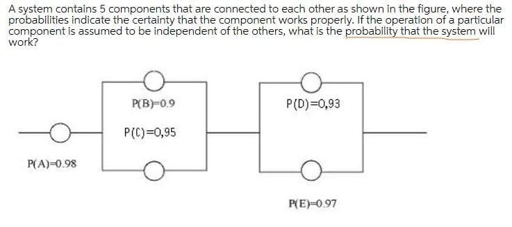 Solved A System Contains 5 Components That Are Connected To | Chegg.com