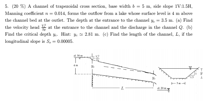 Solved 5. (20 %) A channel of trapezoidal cross section, | Chegg.com