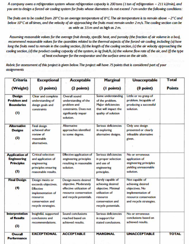 A company owns a refrigeration system whose