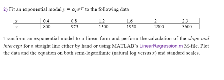 Solved 2) Fit an exponential model y = djeßix to the | Chegg.com