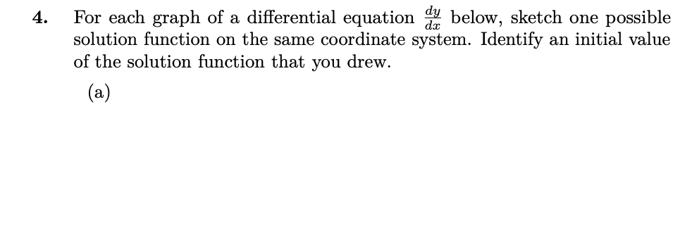 Solved 4. For each graph of a differential equation dxdy | Chegg.com