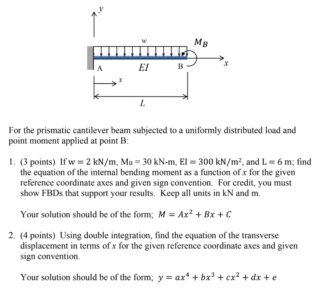 Solved W MB A X ΕΙ B X L For the prismatic cantilever beam | Chegg.com