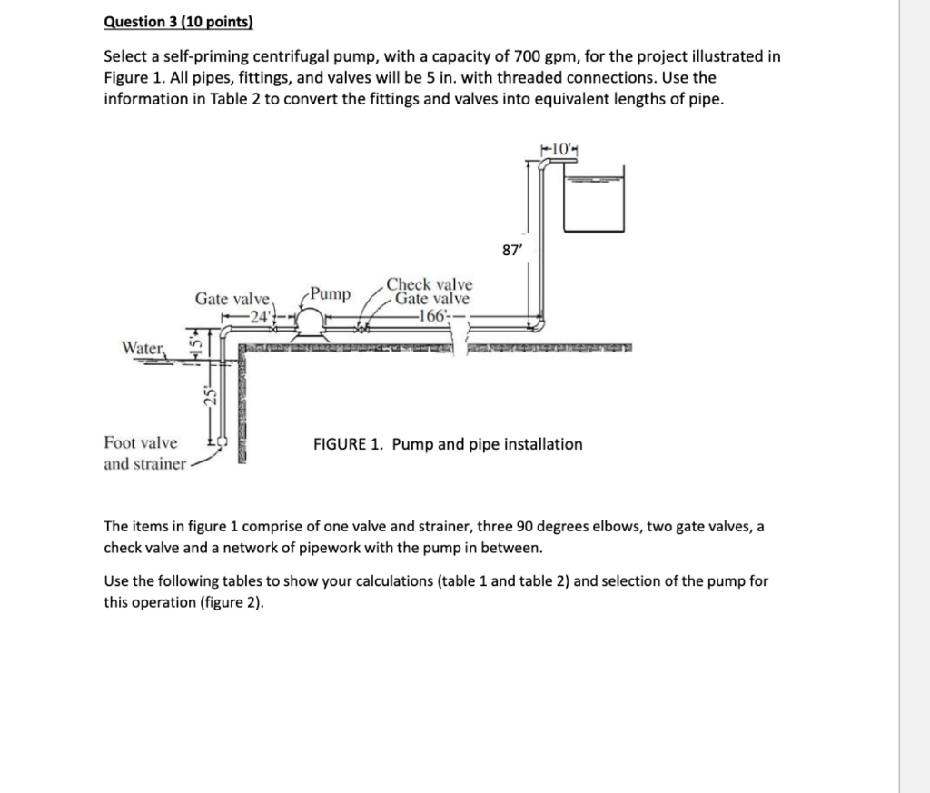 How to Pick a Centrifugal Pump Part 5: Choosing a Single or Double