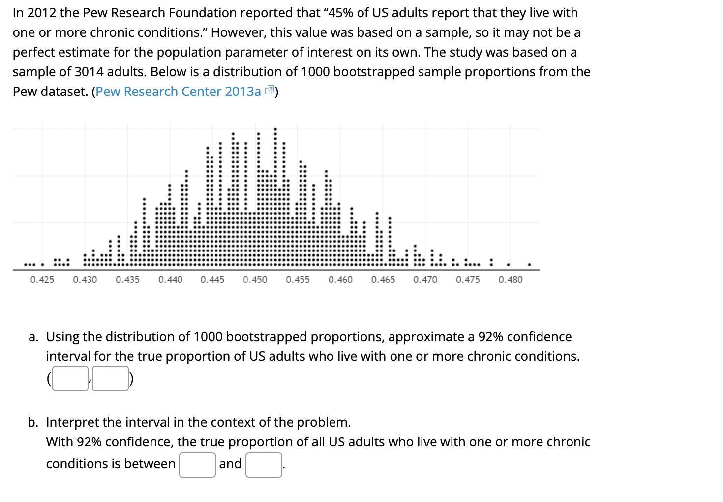 pew research reported in 2012 that the typical