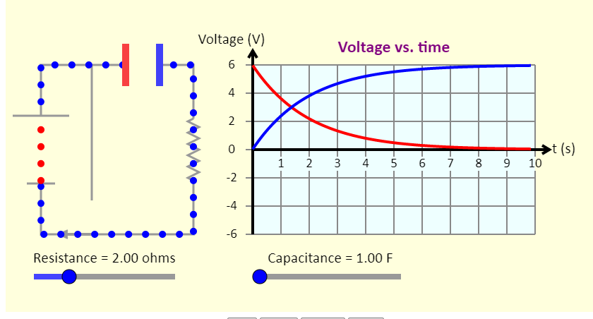 solved-voltage-v-6-voltage-vs-time-1-f-6-4-2-0-t-s-10-1-chegg