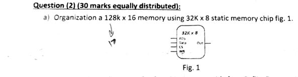 Question (2) (30 marks equally distributed): a) Organization a 128k x 16 memory using 32K x 8 static memory chip fig. 1. Date