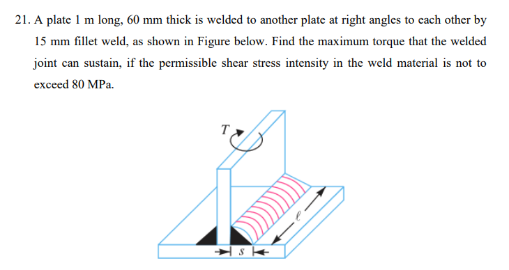 Solved 21. ﻿A plate 1 ﻿m long, 60 ﻿mm thick is welded to | Chegg.com