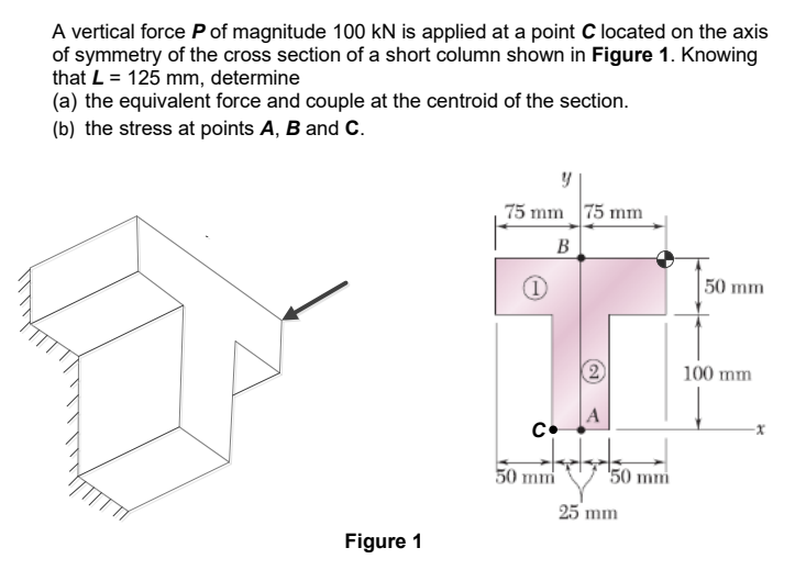 Solved A vertical force P of magnitude 100 kN is applied at | Chegg.com