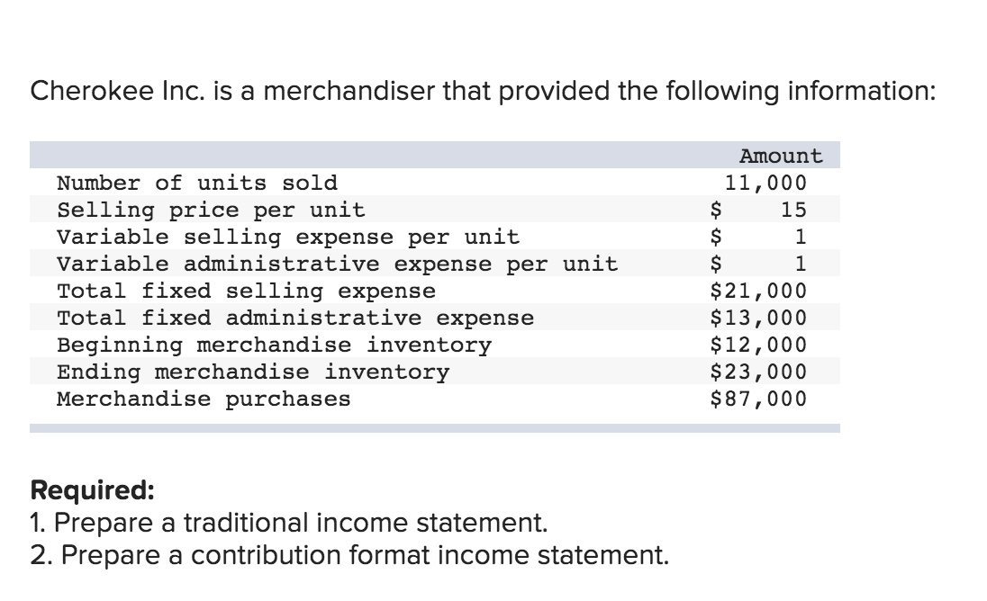 Cherokee Inc Is A Merchandiser That Provided The Chegg Cherokee Inc Is A Merchandiser That Provided The Chegg