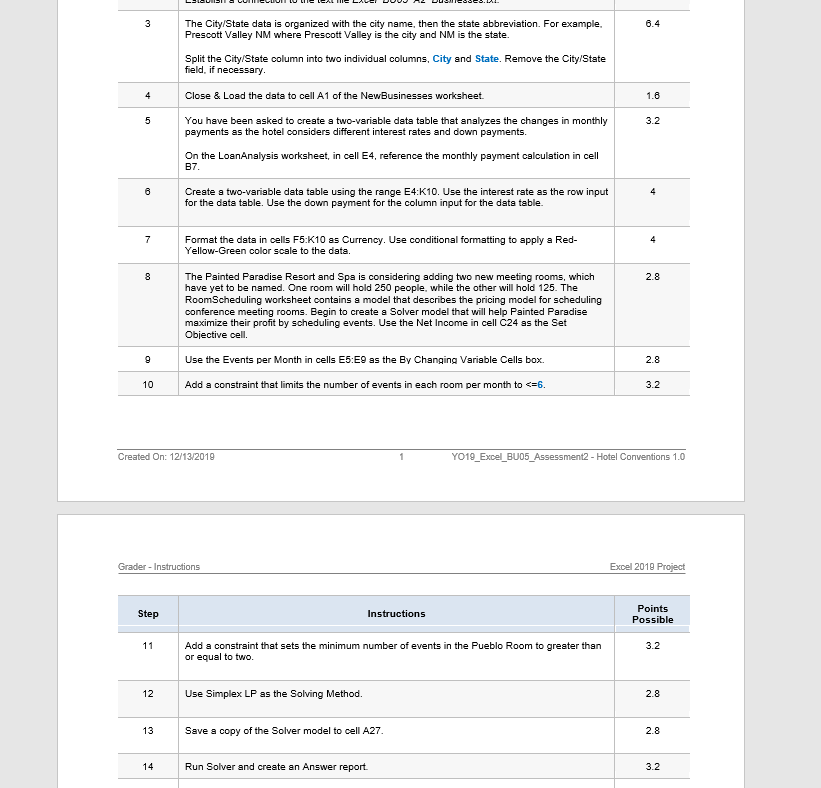 3 6.4 The City/State data is organized with the city | Chegg.com