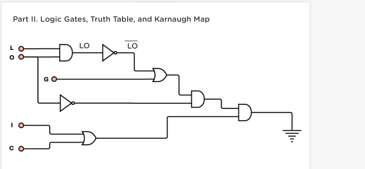 Solved Part II. Logic Gates, Truth Table, and Karnaugh Map | Chegg.com