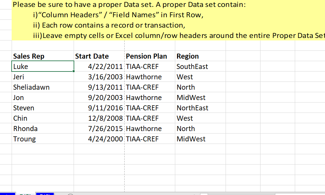 Solved Convert the two below Proper Data Sets to Excel | Chegg.com