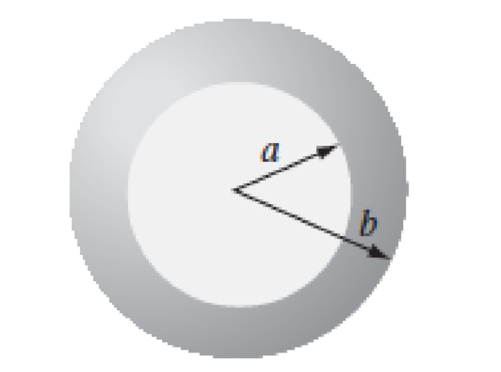 Solved A spherical shell has an inner radius of a and an | Chegg.com