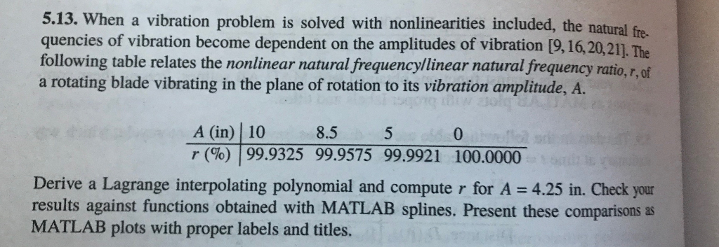 Solved 5.13. When a vibration problem is solved with | Chegg.com