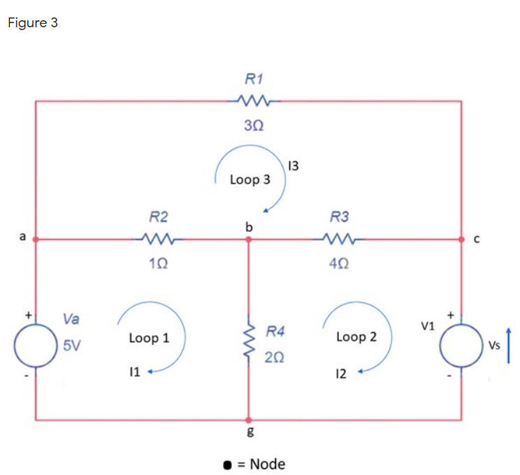 Solved (c) Figure 3 shows a simple direct current network | Chegg.com