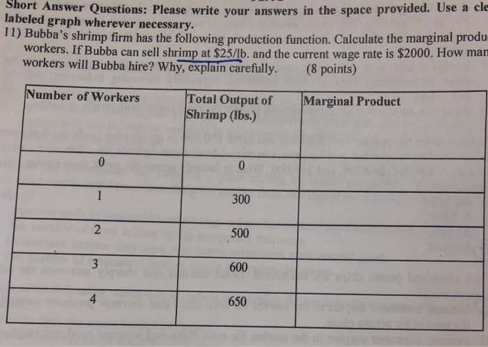 Solved Short Answer Questions: Please write your answers in | Chegg.com