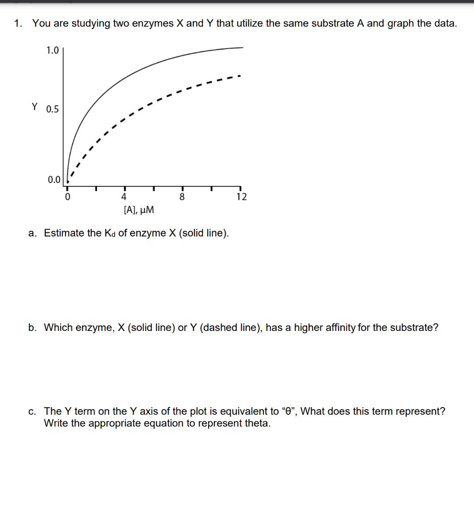 Solved 1. You are studying two enzymes X and Y that utilize | Chegg.com