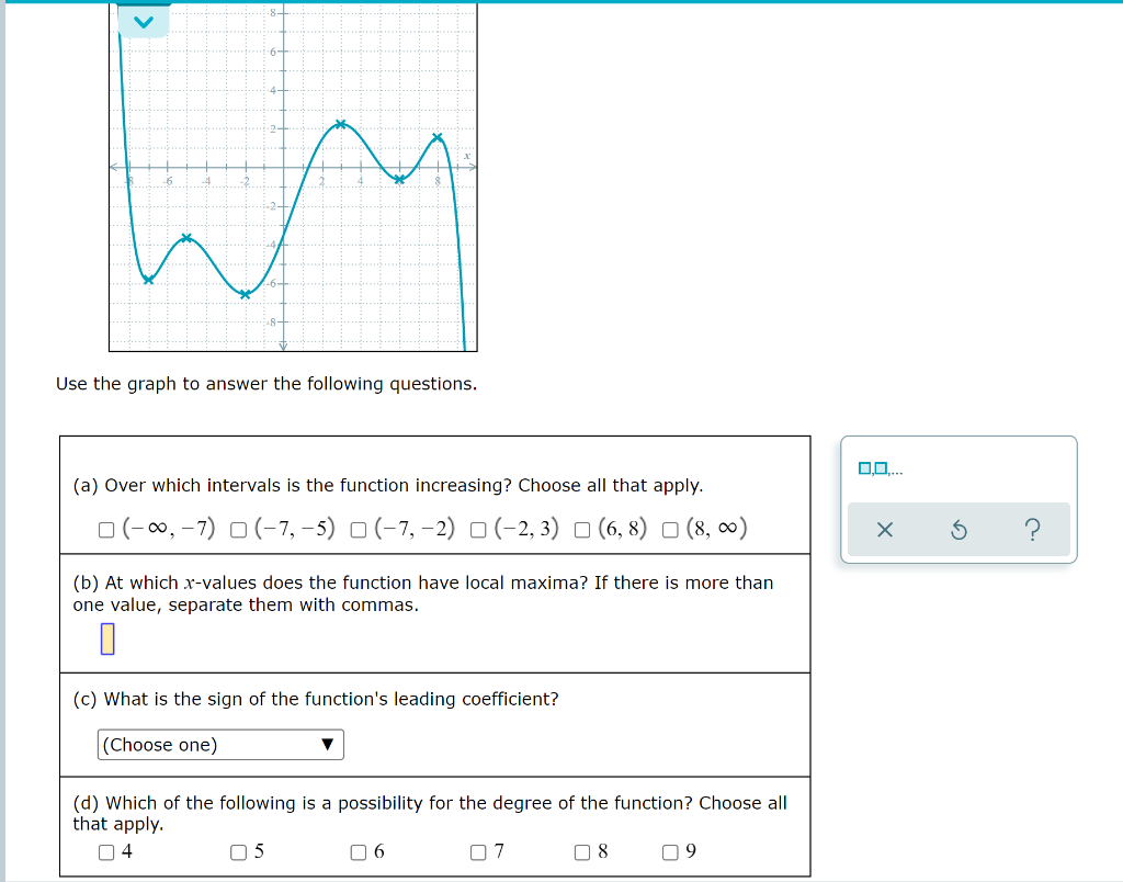 Solved -6 4 Use the graph to answer the following questions. | Chegg.com