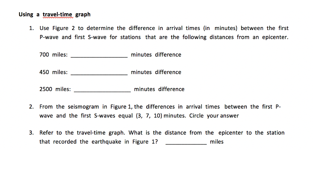 Solved: Examining Seismograms The Three Basic Types Of Sei... | Chegg.com