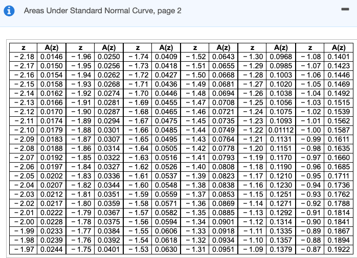 Solved Suppose 1000 coins are tossed. Use the normal curve