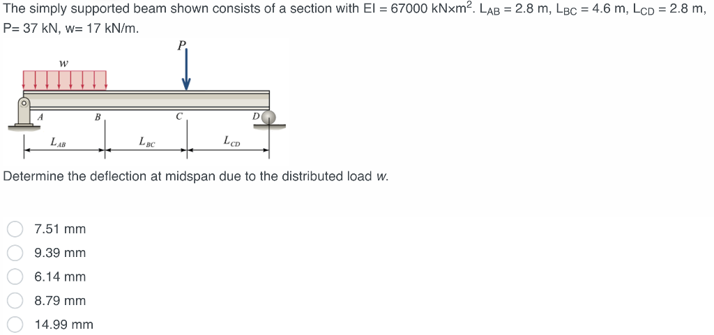 Solved The simply supported beam shown consists of a section | Chegg.com