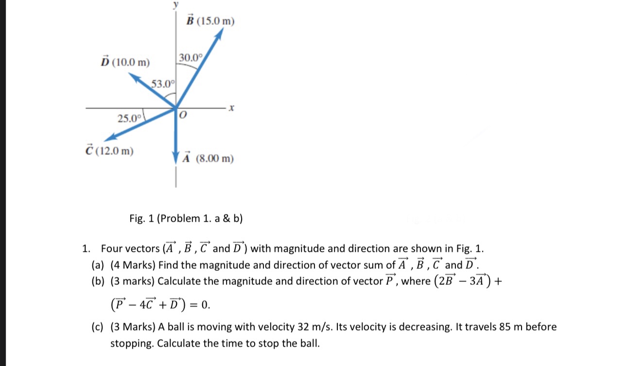 Solved Fig. 1 (Problem 1. A \& B) 1. Four Vectors (A,B,C And | Chegg.com