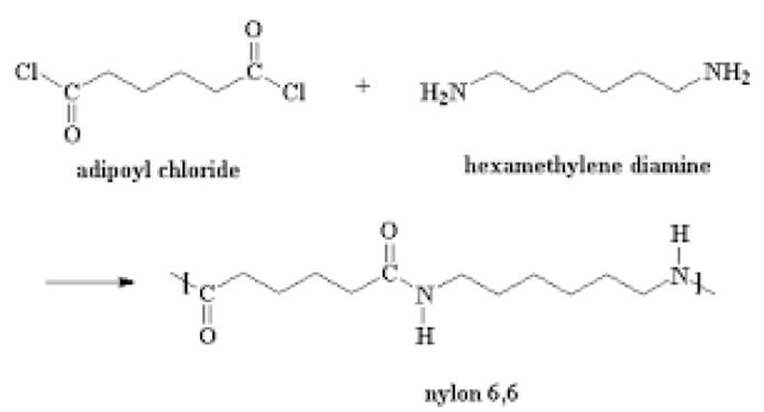 Адипиновая кислота формула. Найлон 66. Нейлон формула полимера. Нейлон структурное звено. Полиамид найлон-6,6 формула.