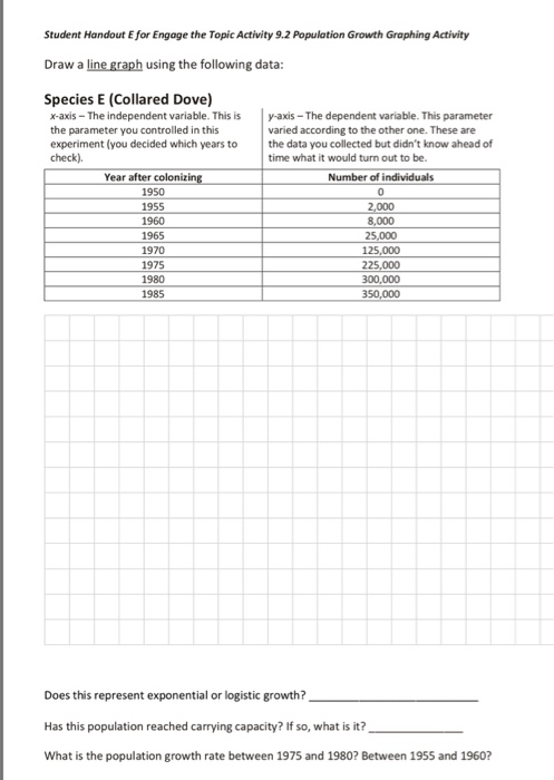 Solved Student Handout E for Engage the Topic Activity 9.2 | Chegg.com