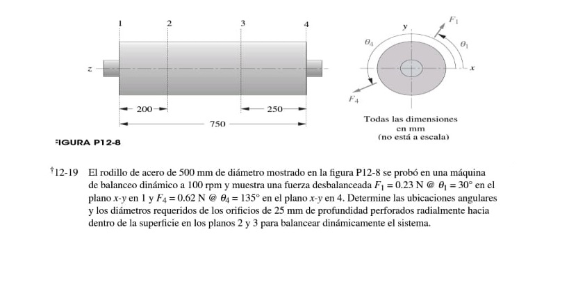 Fl †12-19 El rodillo de acero de \( 500 \mathrm{~mm} \) de diámetro mostrado en la figura P12-8 se probó en una máquina de ba