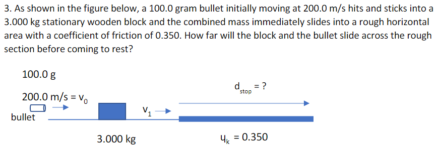 Solved 3. As shown in the figure below, a 100.0 gram bullet | Chegg.com