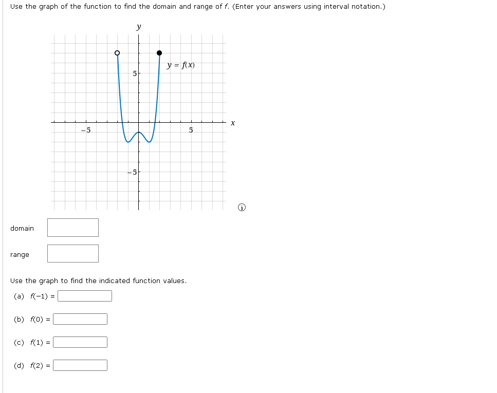 Solved domain range Use the graph to find the indicated | Chegg.com