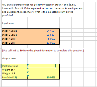 Solved You Own A Portfolio That Has $4,450 Invested In Stock | Chegg.com