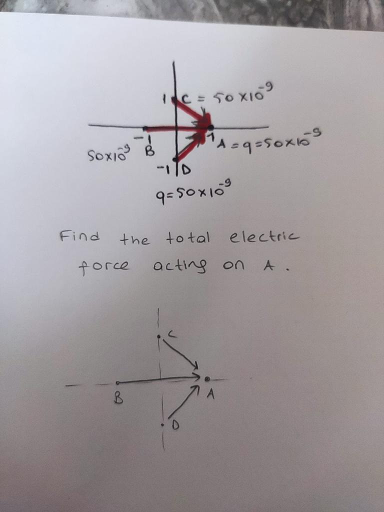 Solved Find the total electric force acting on A. | Chegg.com