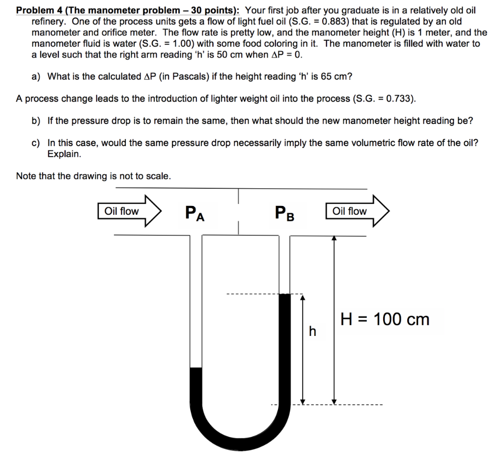 Problem 4 (The manometer problem - 30 points): Your | Chegg.com
