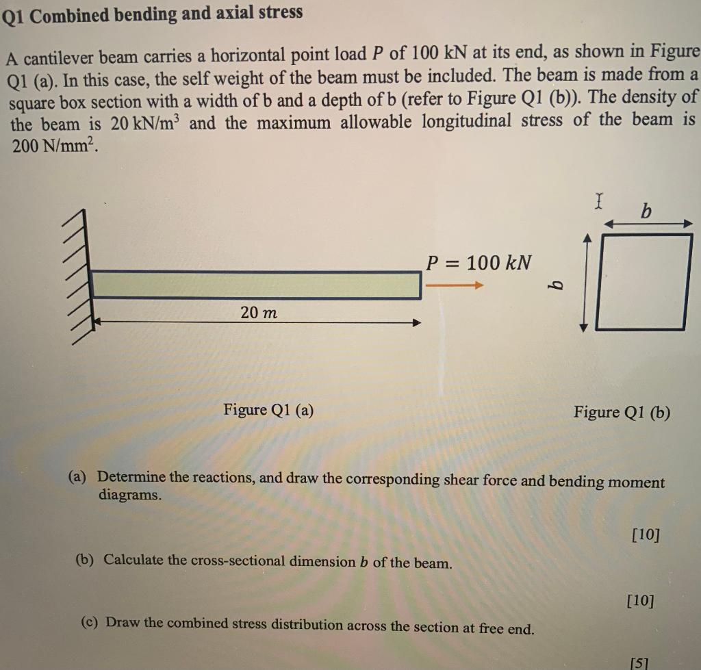 Solved Q1 Combined bending and axial stress A cantilever | Chegg.com