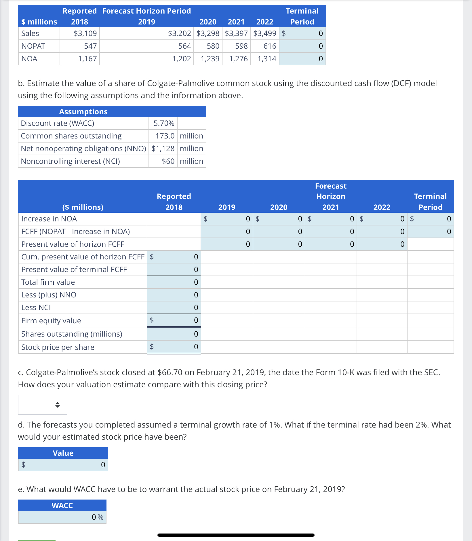 Solved Estimating Share Value Using The DCF ModelFollowing | Chegg.com