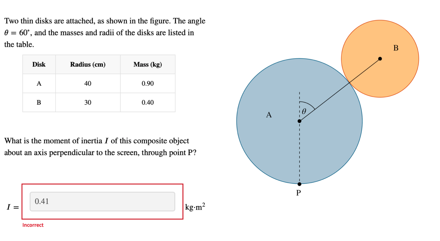 Solved Two Thin Disks Are Attached, As Shown In The Figure. | Chegg.com